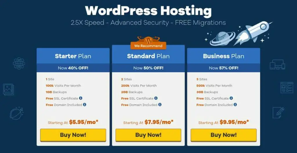 wordpress hosting plans to start a blog